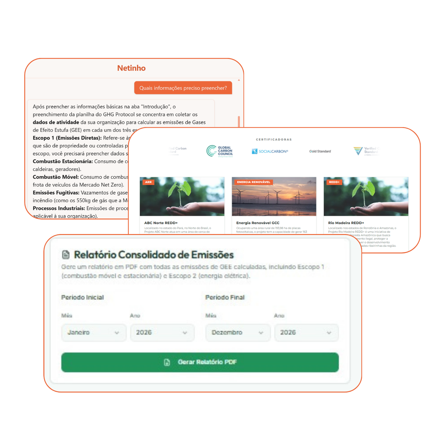 Integração da Jornada Net Zero com as soluções climáticas