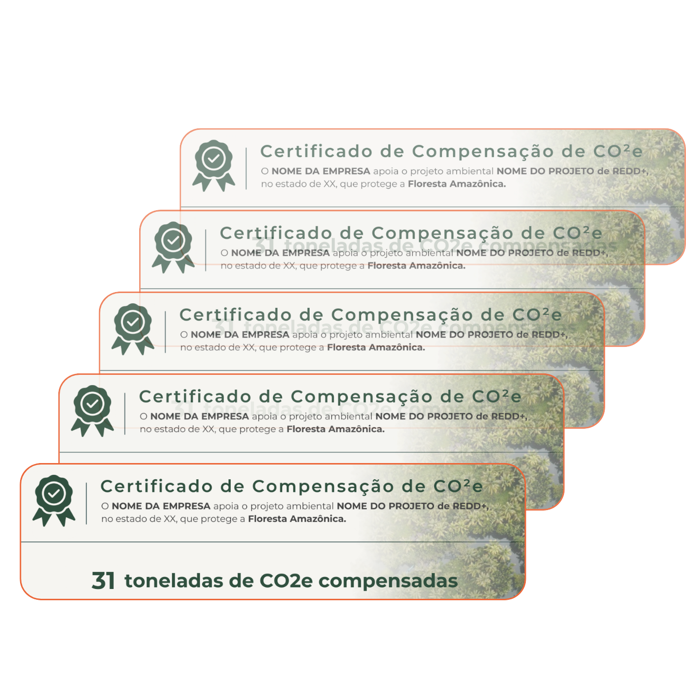 Certificado de compensação de CO2e